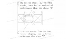 thermische Trennung, Patent IC thermische Brüche, IC thermische Brüche, Fensterrahmen aus Aluminium, Lösungen für Fensterrahmen aus Aluminium